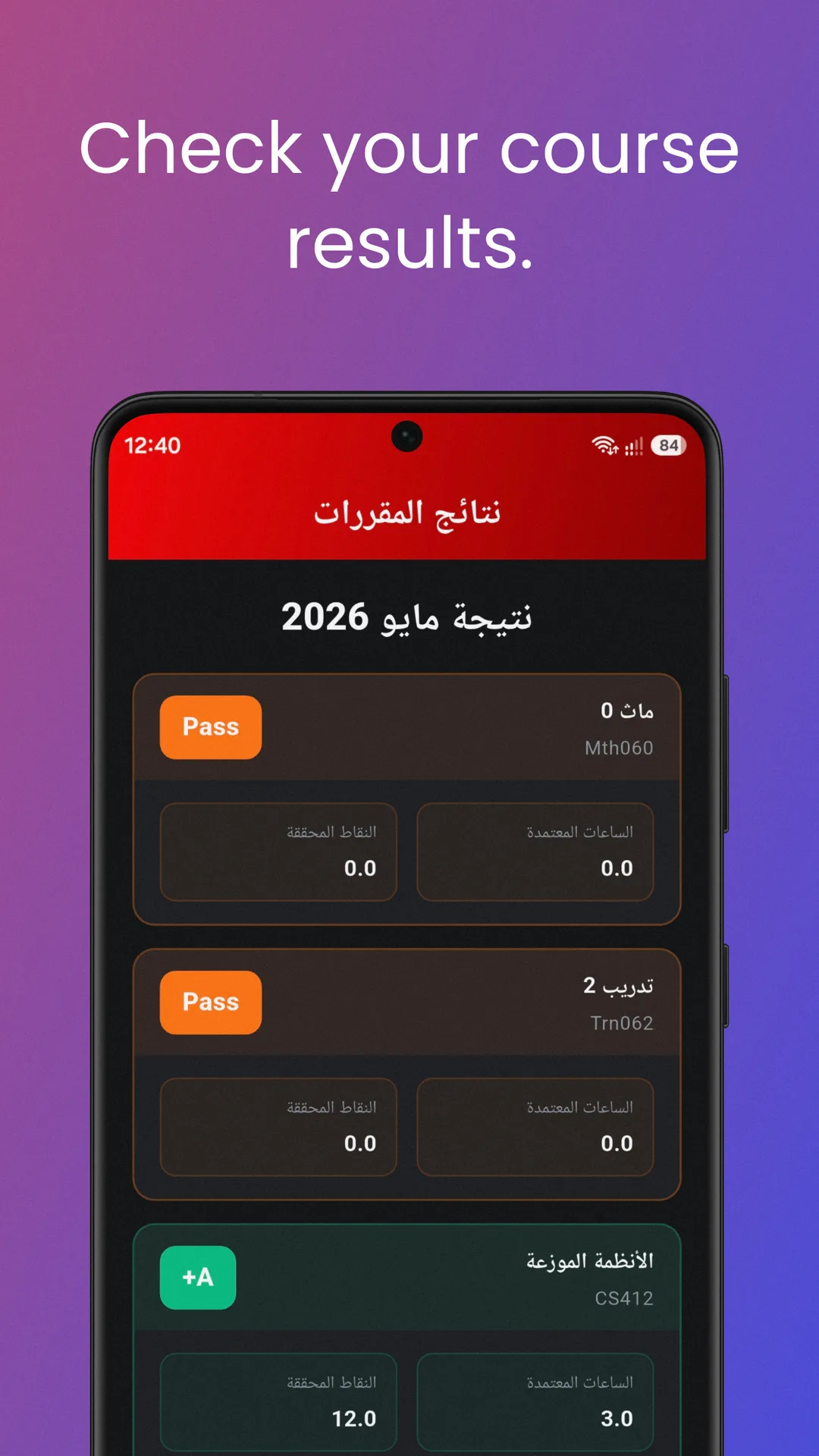 Akhbar Elyom Academy Results View Screenshot